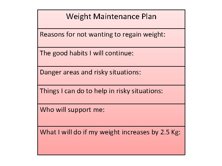 Weight Maintenance Plan Reasons for not wanting to regain weight: The good habits I