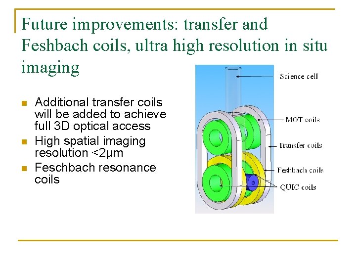 Future improvements: transfer and Feshbach coils, ultra high resolution in situ imaging n n