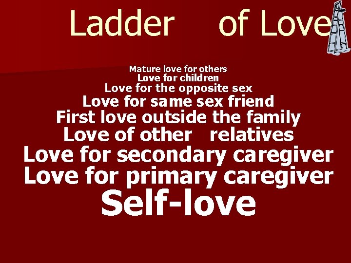 Ladder of Love Mature love for others Love for children Love for the opposite