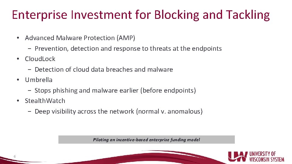 Enterprise Malware Protection: The Complete Guide