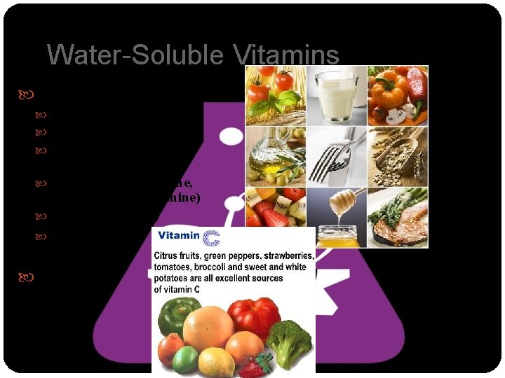 Water-Soluble Vitamins Vitamin B-Complex Thiamin (vitamin B 1) Riboflavin (vitamin B 2) Niacin (nicotinamide,