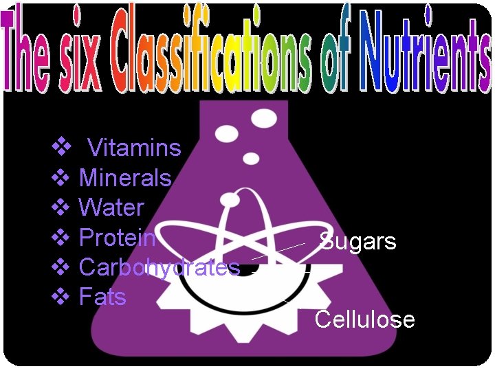 v Vitamins v Minerals v Water v Protein v Carbohydrates v Fats Sugars Cellulose