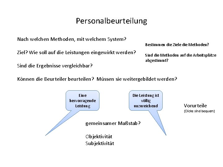 Personalbeurteilung Nach welchen Methoden, mit welchem System? Bestimmen die Ziele die Methoden? Ziel? Wie