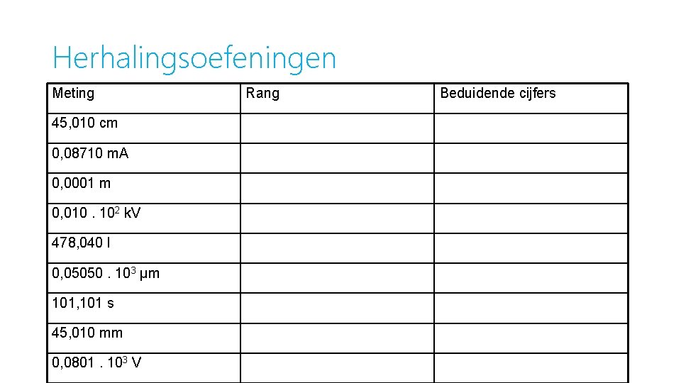 Herhalingsoefeningen Meting 45, 010 cm 0, 08710 m. A 0, 0001 m 0, 010.