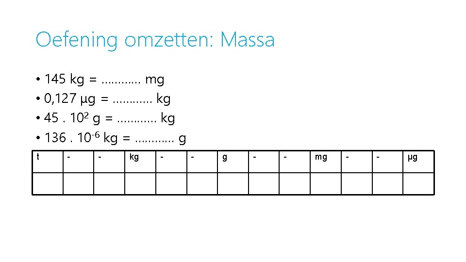 Oefening omzetten: Massa • 145 kg = ………… mg • 0, 127 μg =