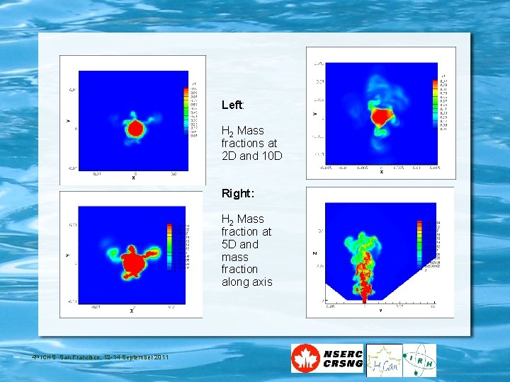 Left: H 2 Mass fractions at 2 D and 10 D Right: H 2