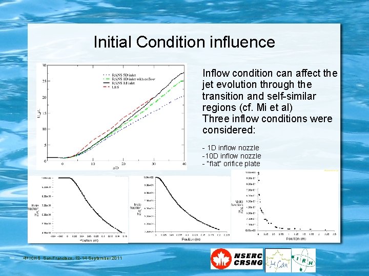 Initial Condition influence Inflow condition can affect the jet evolution through the transition and