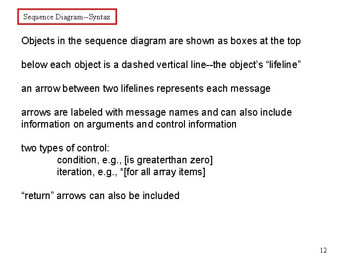 Sequence Diagram--Syntax Objects in the sequence diagram are shown as boxes at the top