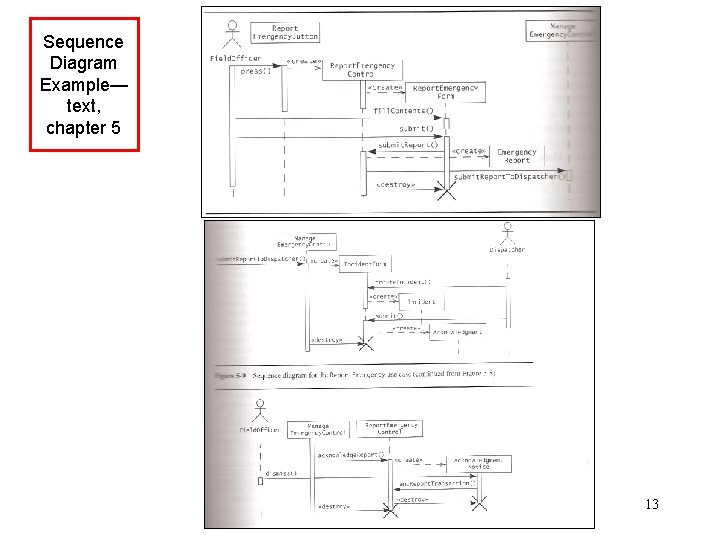 Sequence Diagram Example— text, chapter 5 13 