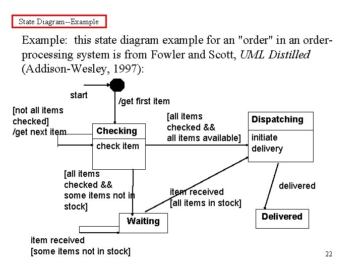 State Diagram--Example: this state diagram example for an "order" in an orderprocessing system is