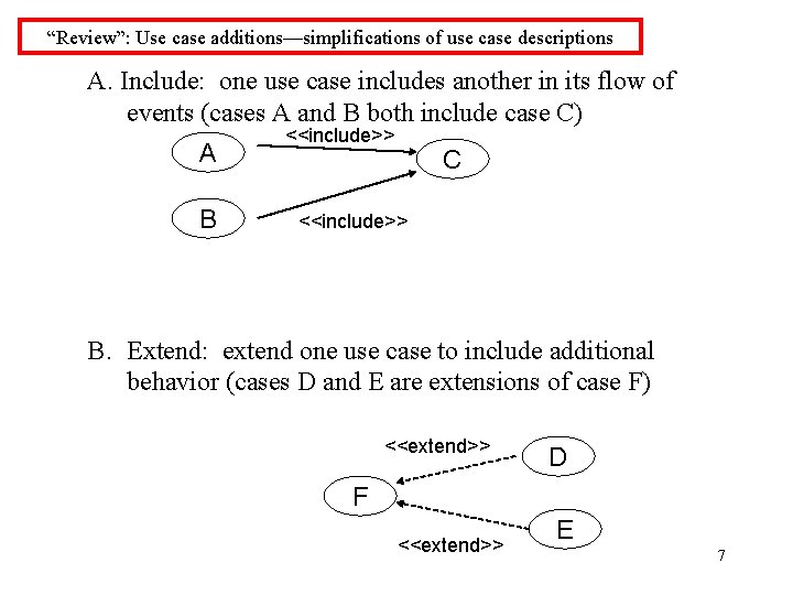 “Review”: Use case additions—simplifications of use case descriptions A. Include: one use case includes