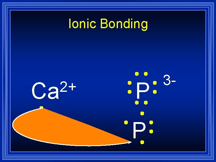 Ionic Bonding 2+ Ca P 3 - 