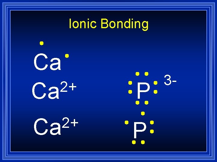 Ionic Bonding Ca 2+ Ca P 3 - 