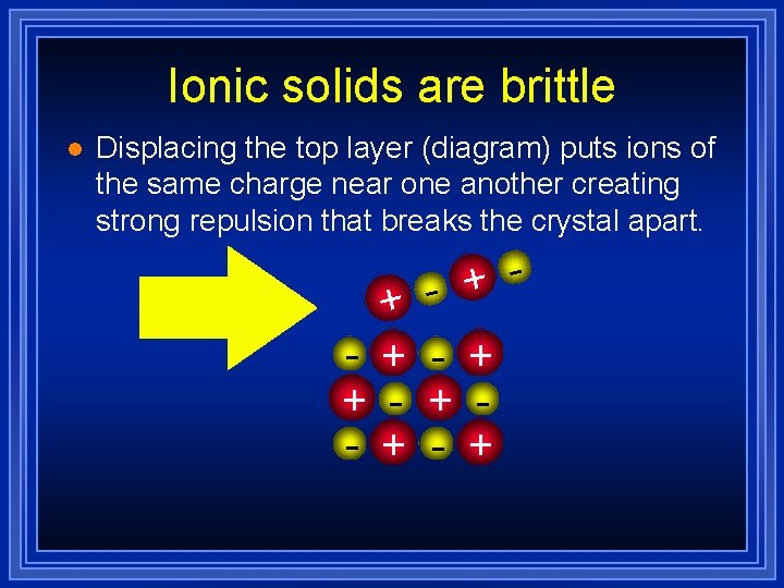 MYP Chemistry Ionic Bonding and Ionic Compounds International