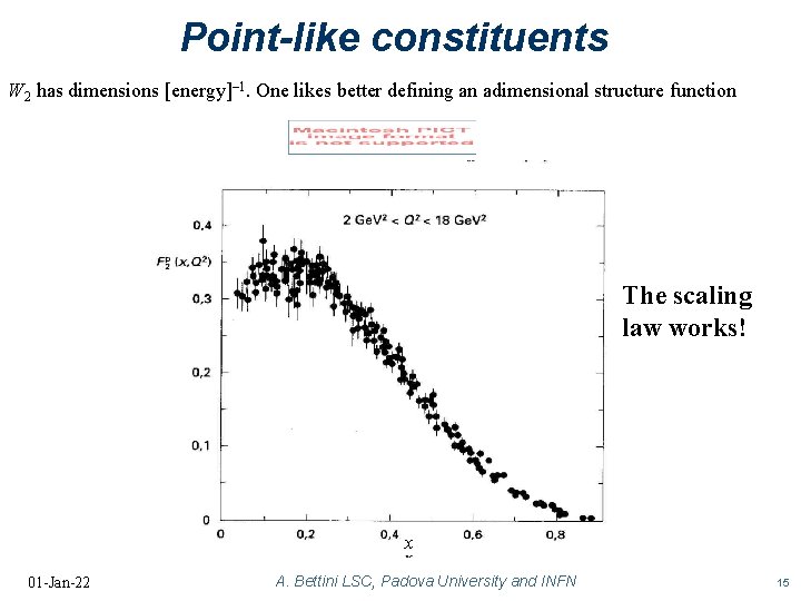 Point-like constituents W 2 has dimensions [energy]– 1. One likes better defining an adimensional