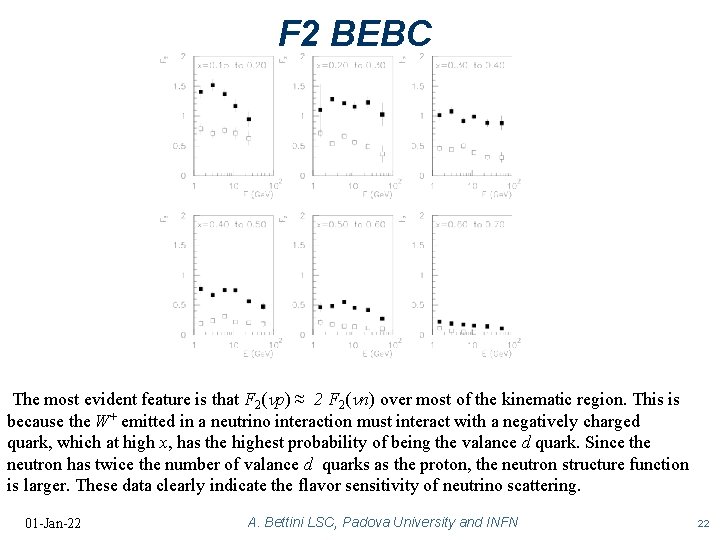 F 2 BEBC The most evident feature is that F 2(np) ≈ 2 F