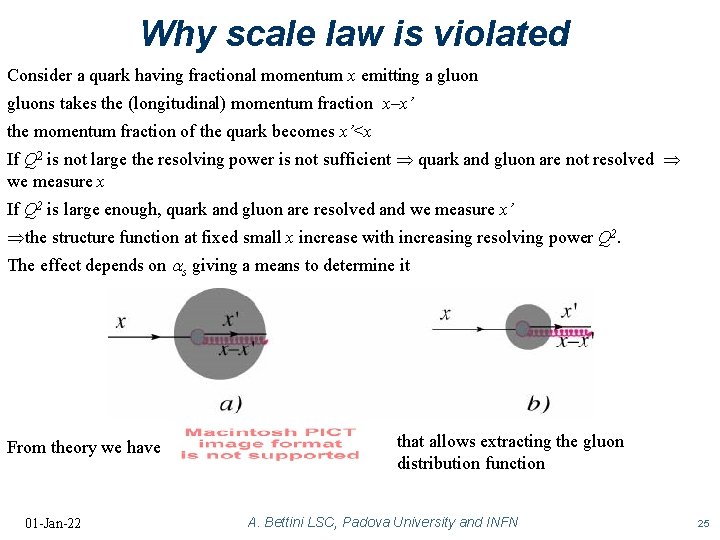 Why scale law is violated Consider a quark having fractional momentum x emitting a