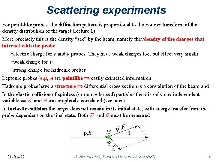 Scattering experiments For point-like probes, the diffraction pattern is proportional to the Fourier transform