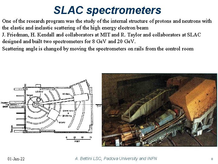 SLAC spectrometers One of the research program was the study of the internal structure