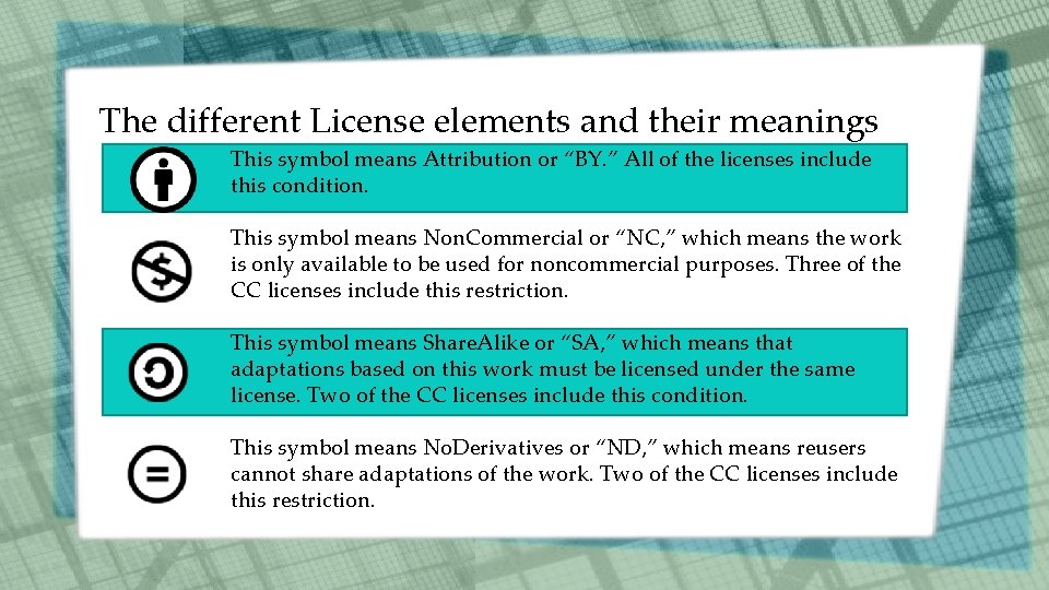 The different License elements and their meanings This symbol means Attribution or “BY. ”