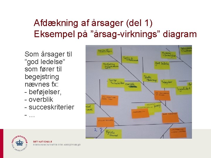 Afdækning af årsager (del 1) Eksempel på ”årsag-virknings” diagram Som årsager til ”god ledelse”