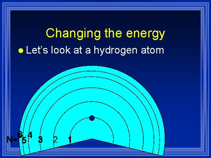 Changing the energy l Let’s look at a hydrogen atom 