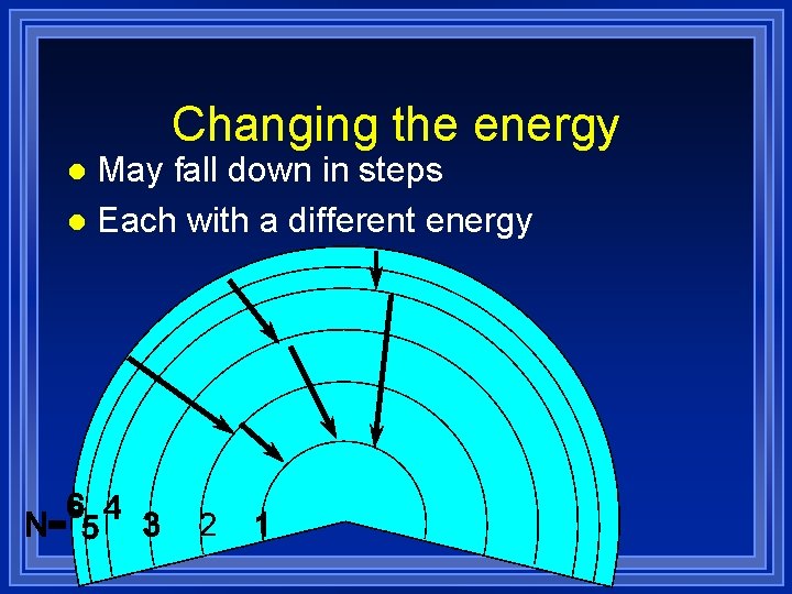 Changing the energy May fall down in steps l Each with a different energy