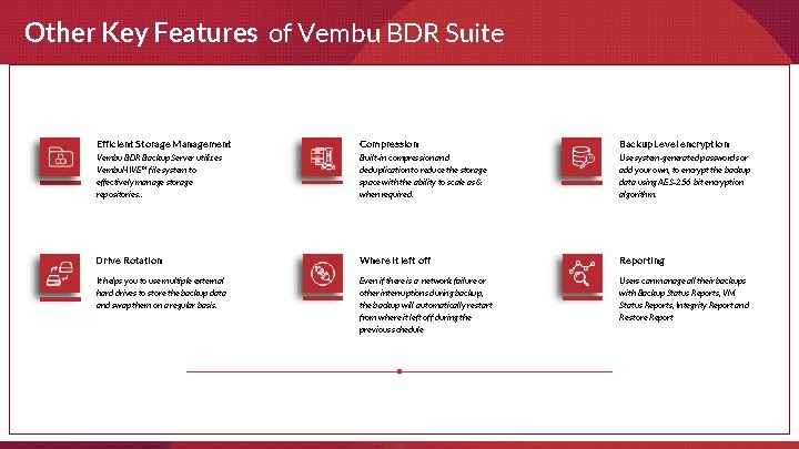 Other Key Features of Vembu BDR Suite Efficient Storage Management Compression Backup Level encryption