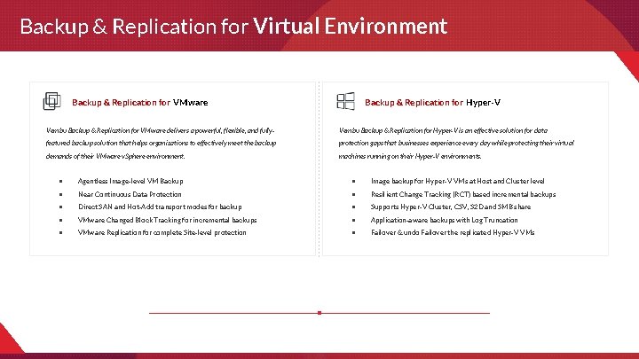 Backup & Replication for Virtual Environment Backup & Replication for VMware Backup & Replication