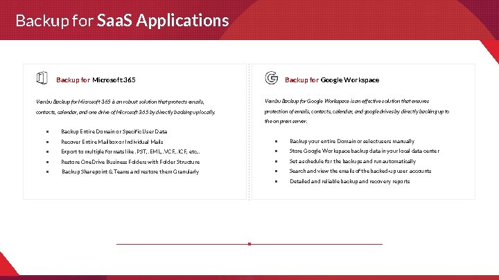 Backup for Saa. S Applications Backup for Microsoft 365 Backup for Google Workspace Vembu