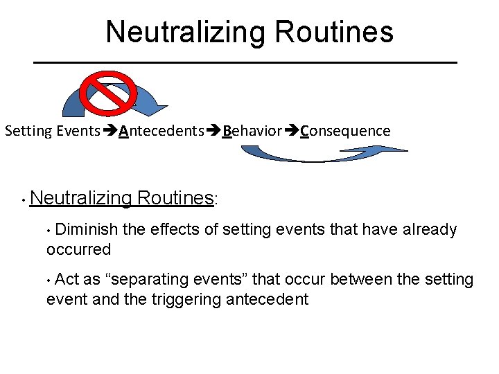 Neutralizing Routines Setting Events Antecedents Behavior Consequence • Neutralizing • Diminish Routines: the effects