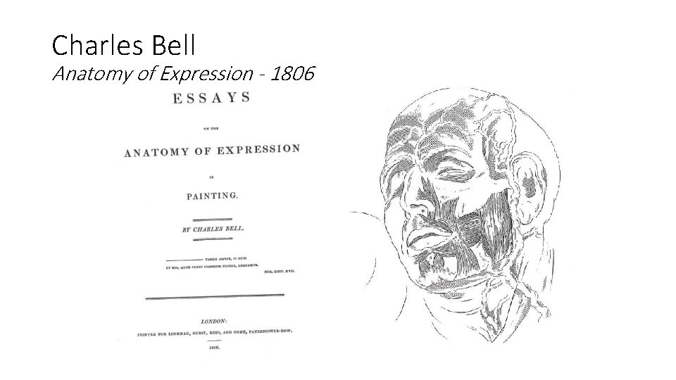 Charles Bell Anatomy of Expression - 1806 