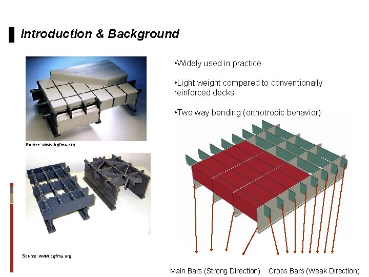 Introduction & Background • Widely used in practice • Light weight compared to conventionally