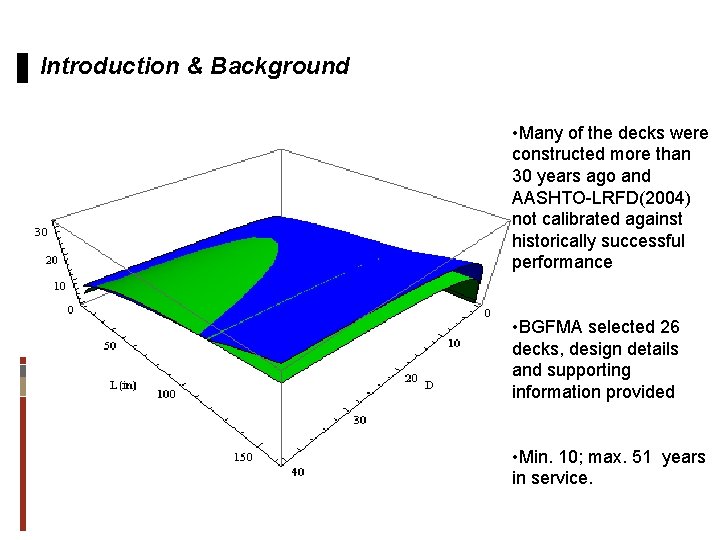 Introduction & Background • Many of the decks were constructed more than 30 years