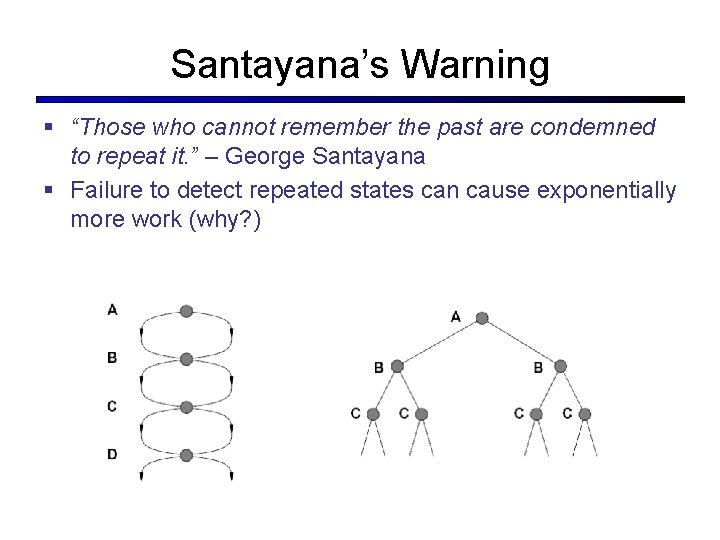 Santayana’s Warning § “Those who cannot remember the past are condemned to repeat it.