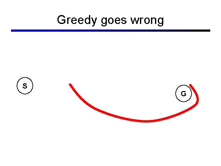 Greedy goes wrong S G 