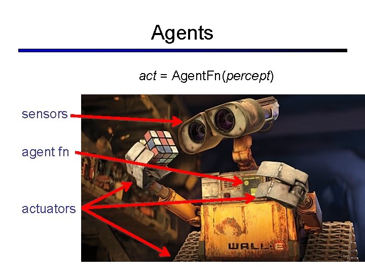 Agents act = Agent. Fn(percept) sensors agent fn actuators 3 