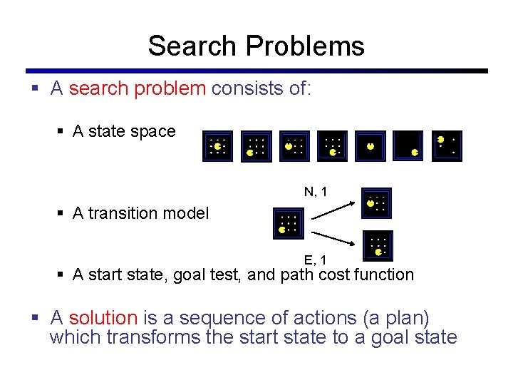 Search Problems § A search problem consists of: § A state space N, 1