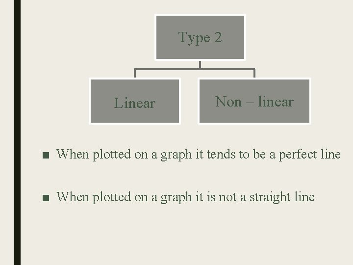Type 2 Linear Non – linear ■ When plotted on a graph it tends