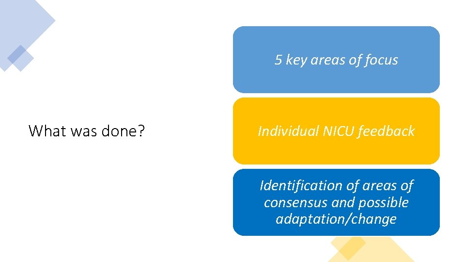 5 key areas of focus What was done? Individual NICU feedback Identification of areas