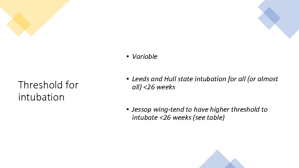  • Variable Threshold for intubation • Leeds and Hull state intubation for all
