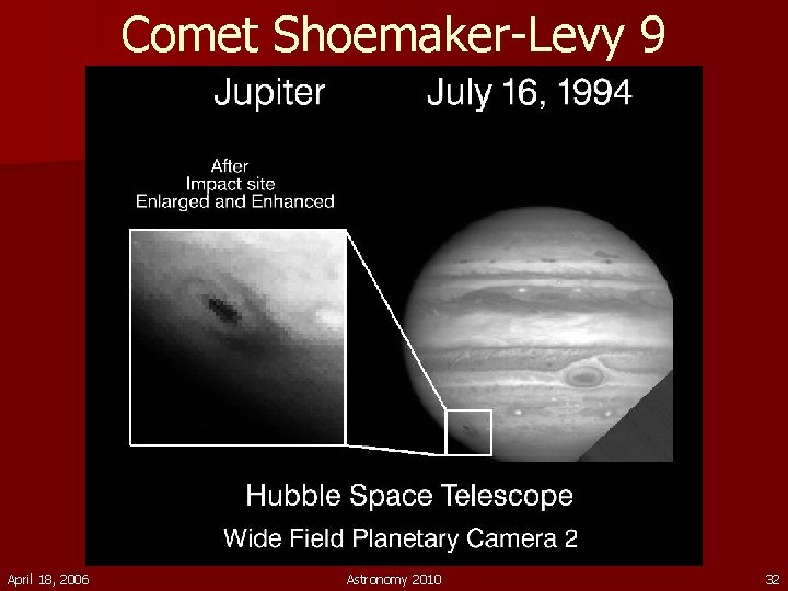 Comet Shoemaker-Levy 9 April 18, 2006 Astronomy 2010 32 