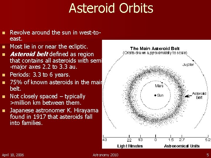 Asteroid Orbits n n n n Revolve around the sun in west-toeast. Most lie