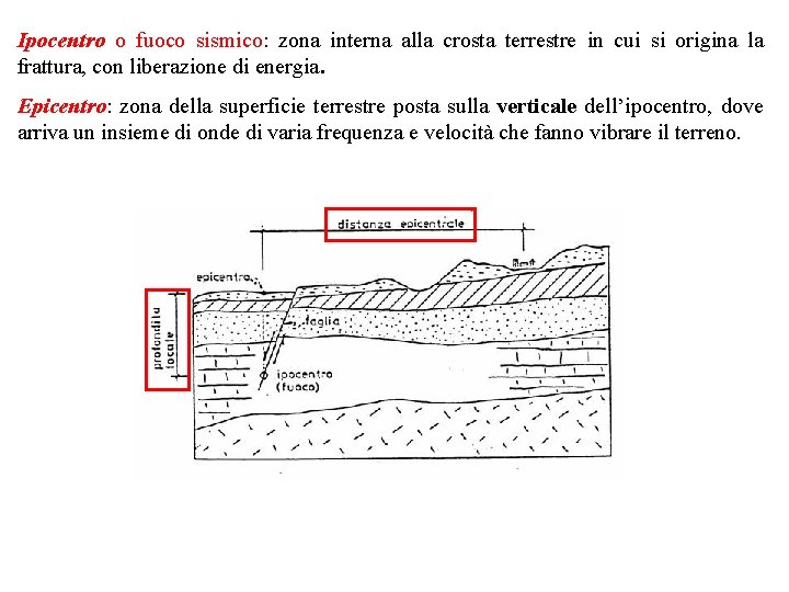 Ipocentro o fuoco sismico: zona interna alla crosta terrestre in cui si origina la