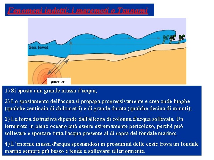 Fenomeni indotti: i maremoti o Tsunami Ipocenter 1) Si sposta una grande massa d'acqua;