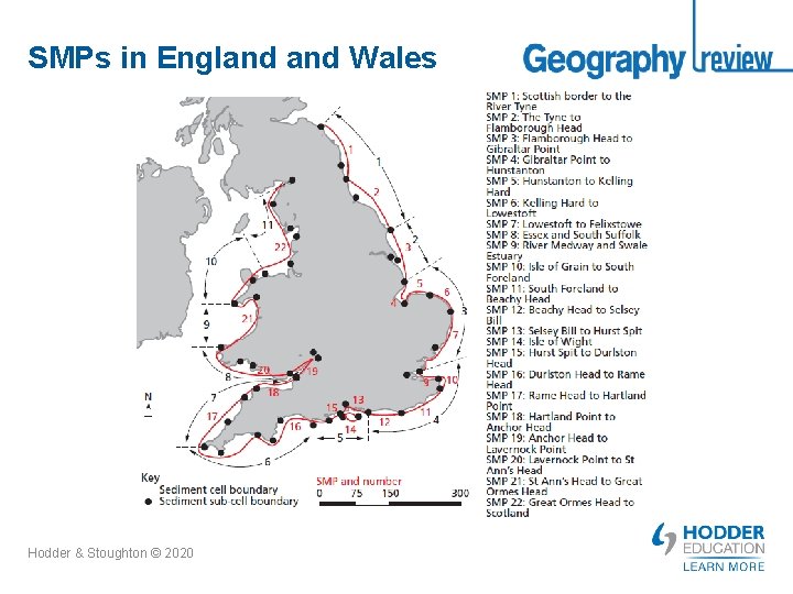 SMPs in England Wales Hodder & Stoughton © 2020 SMPs in England Wales Hodder & Stoughton © 2020