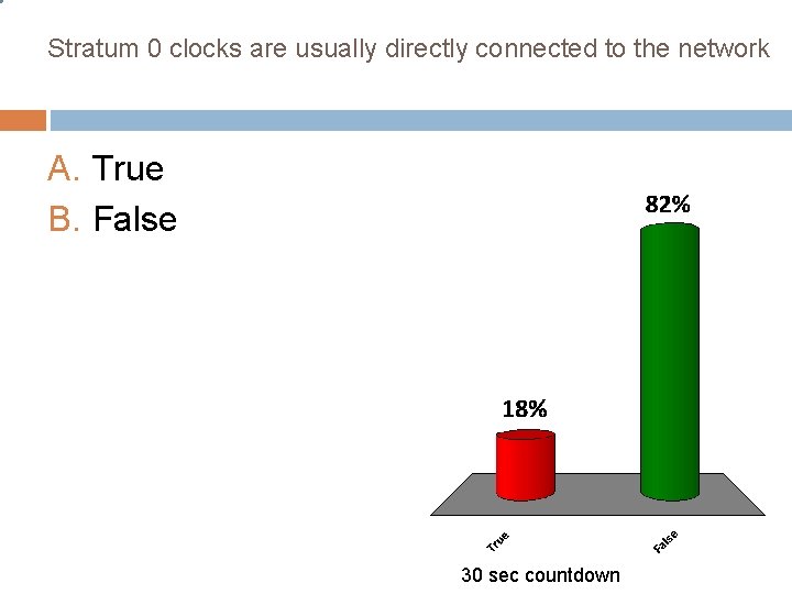 Stratum 0 clocks are usually directly connected to the network A. True B. False