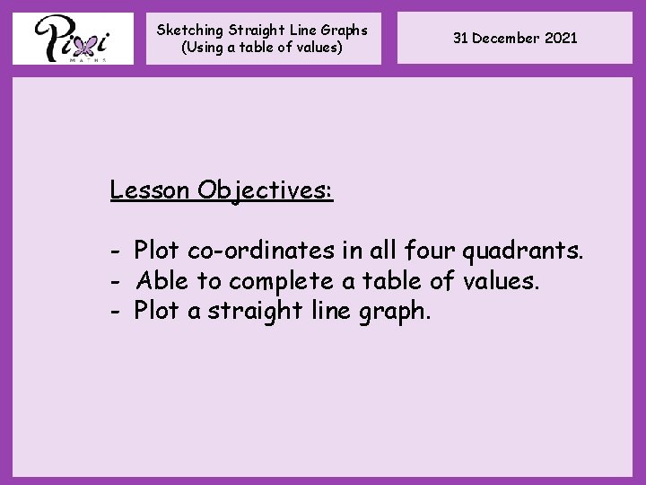 Sketching Straight Line Graphs (Using a table of values) 31 December 2021 Lesson Objectives: