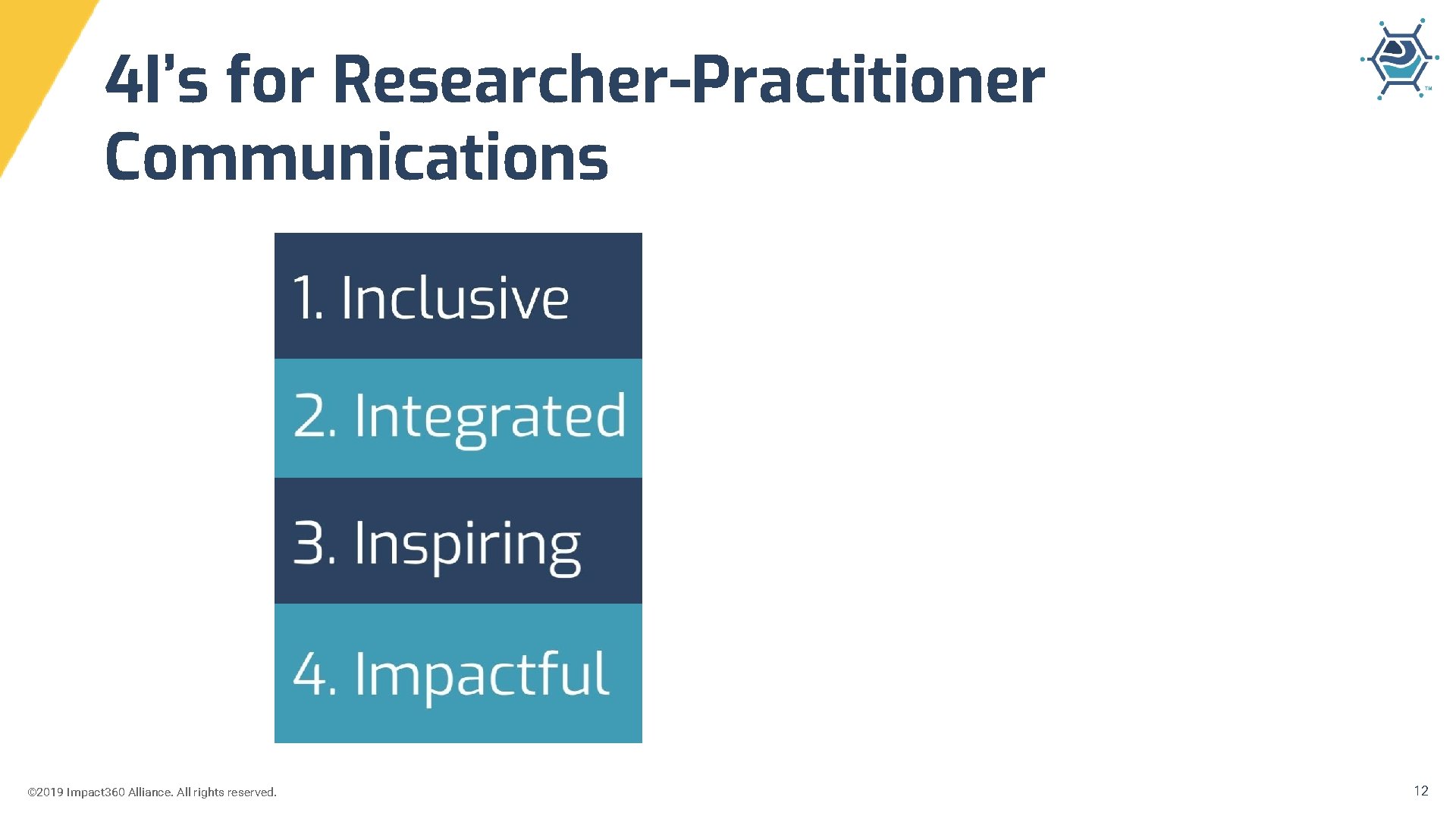 4 I’s for Researcher-Practitioner Communications © 2019 Impact 360 Alliance. All rights reserved. 12