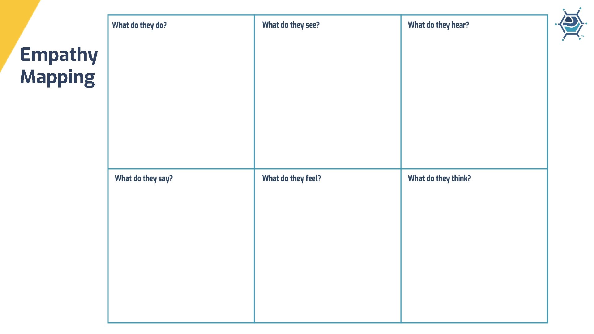 Empathy Mapping 